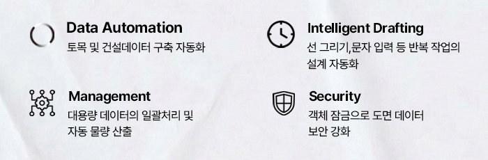 직스캐드AX 후기 쓰고, 박용택, 구자철선수 야구, 축구 레슨받자! (~2/13)