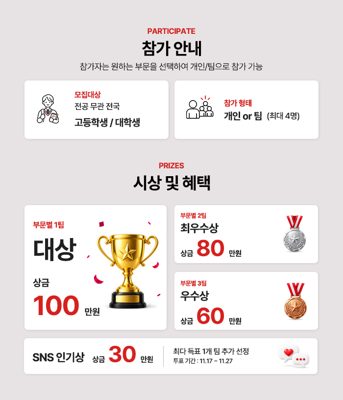 제 2회 직스캐드 AX 공모전 - Design Your Dreams with AX (#CAD설계, #영상)