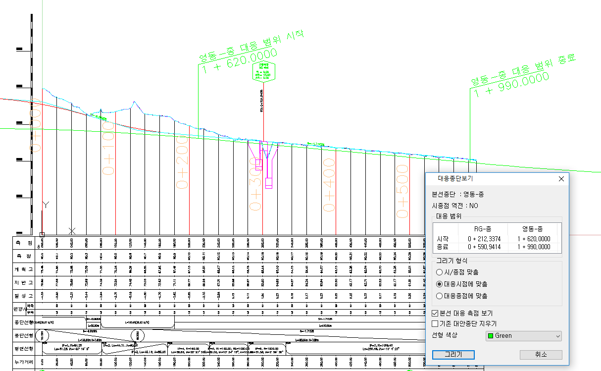 RDBIM_4